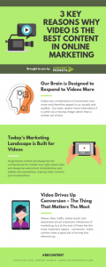 3 KEY REASONS WHY VIDEO IS THE BEST CONTENT IN ONLINE MARKETING Infographic