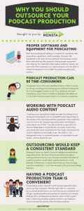Why You Should Outsource Your Podcast Production