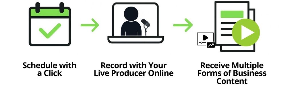 Creating a podcast with Content Monsta Podcast Production