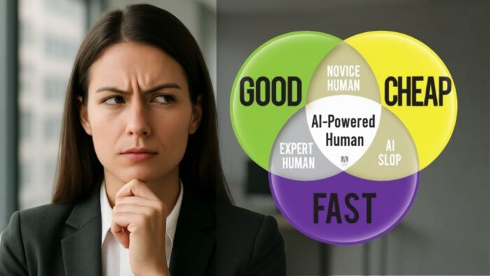 AI plus Human powered Content Creation